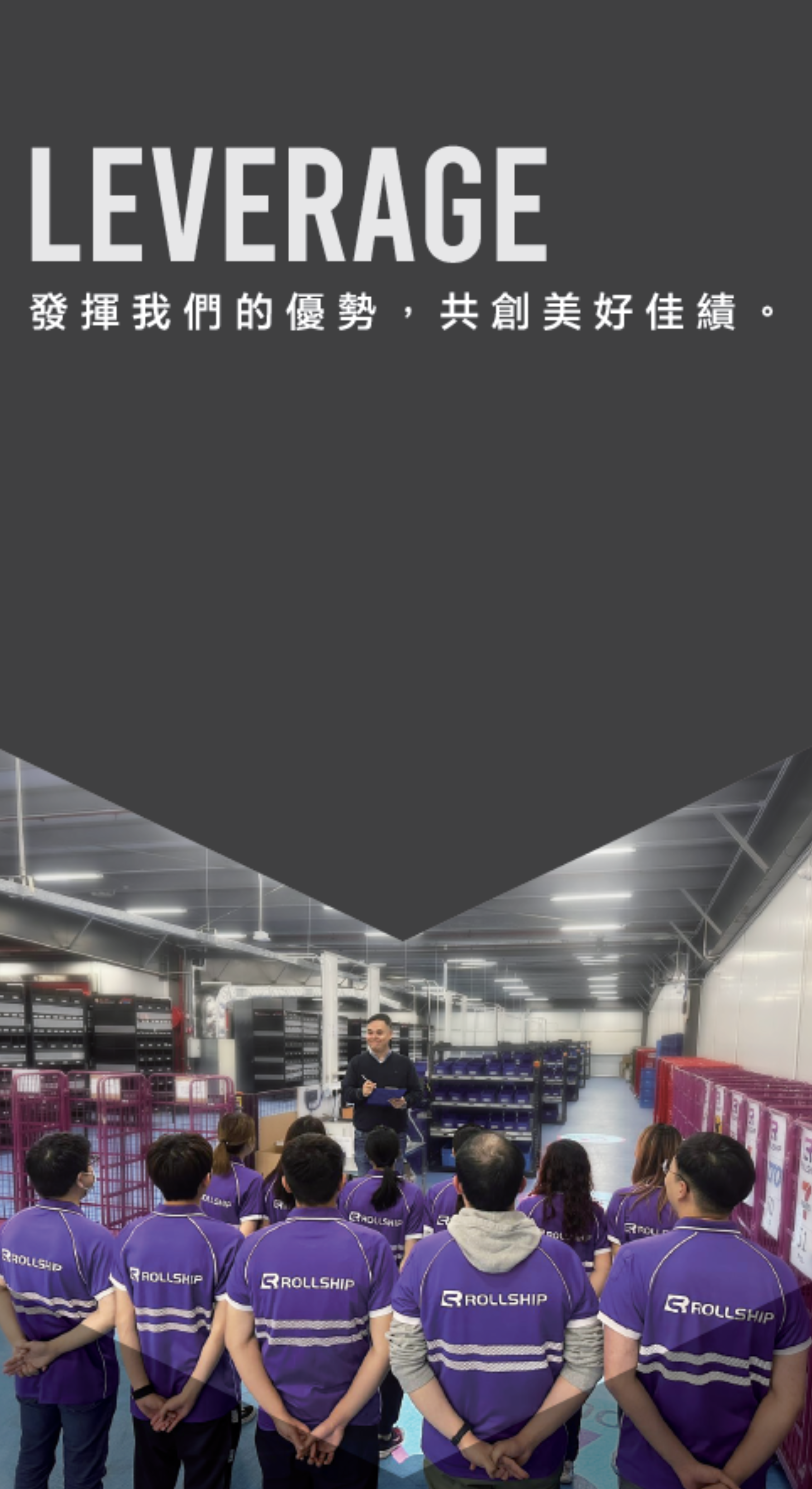 Leverage banner